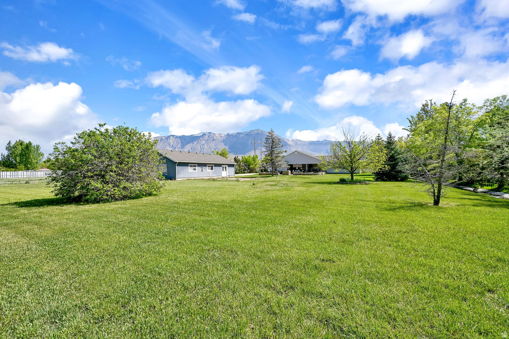 3139 N PELICAN DR Farr West, UT 84404