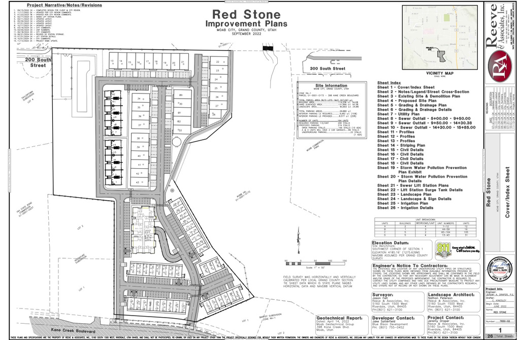 398 S KANE CREEK BLVD Moab, UT 84532