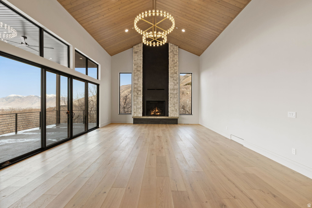 1115 S EAGLE NEST DR Woodland Hills, UT 84653