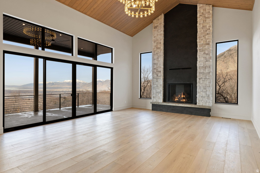 1115 S EAGLE NEST DR Woodland Hills, UT 84653