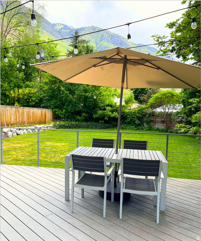 1292 E CEDAR AVE Provo, UT 84604