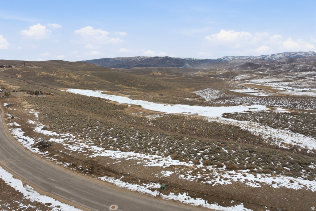 5158  GOLF CLUB LINK LINK Park City, UT 84098