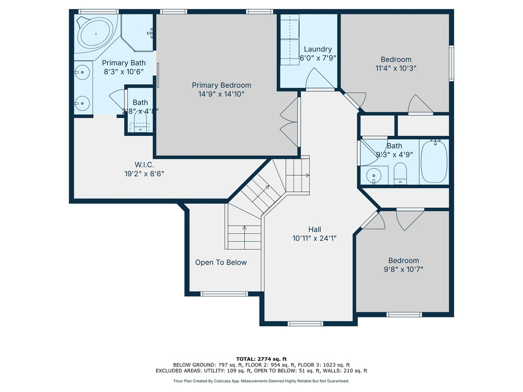 663 N 2040 E Spanish Fork, UT 84660