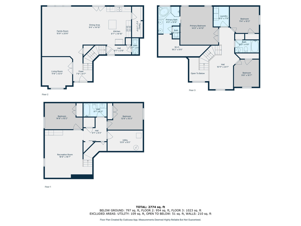663 N 2040 E Spanish Fork, UT 84660