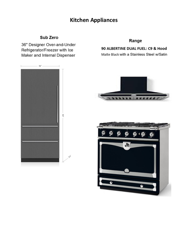 1011 A EMPIRE AVE Park City, UT 84060