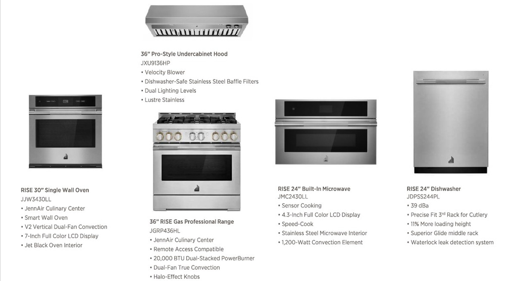 1286 W SOLSTICE DR #334 Lehi, UT 84048