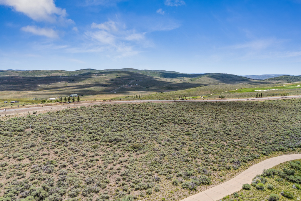 5355  GOLF CLUB LINK Park City, UT 84098