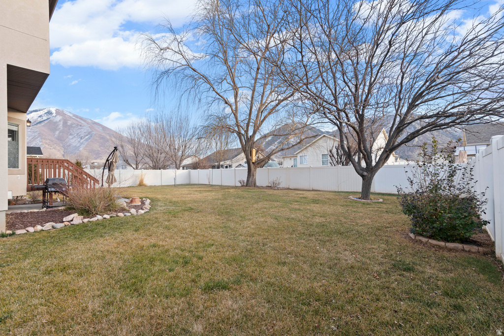 2376 E 1610 S Spanish Fork, UT 84660