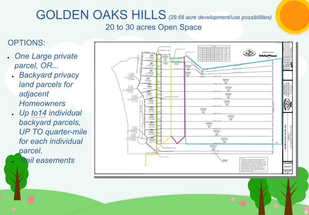 3720 E GOLDEN OAKS DR Cottonwood Heights, UT 84121