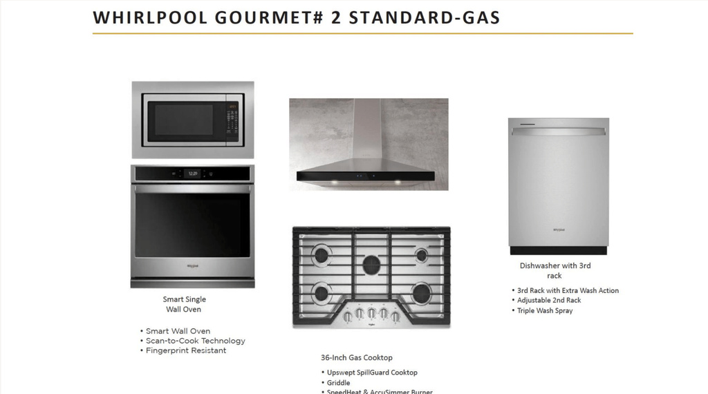 3154 E CANYON DR #325 Spanish Fork, UT 84660