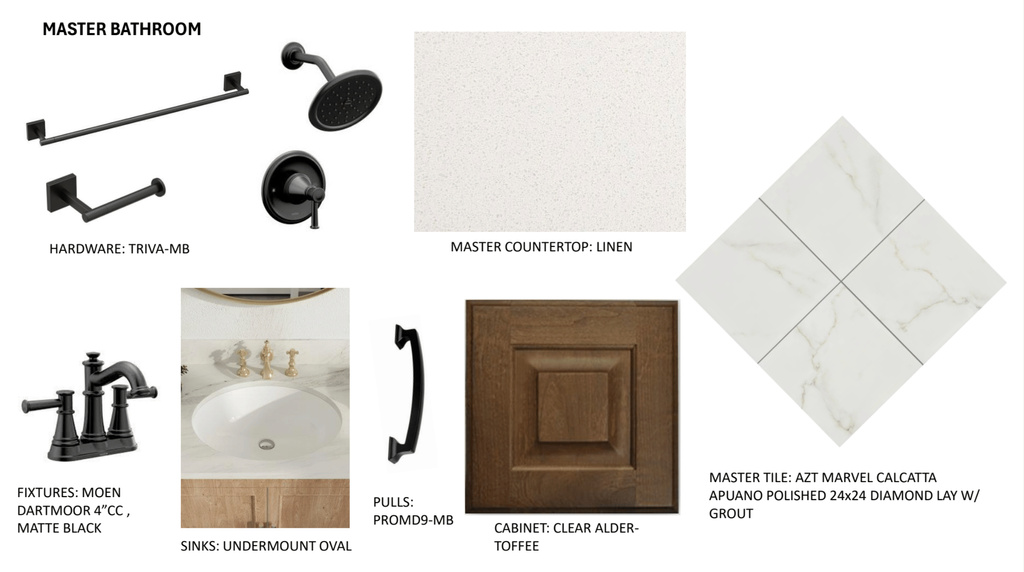 3154 E CANYON DR #325 Spanish Fork, UT 84660