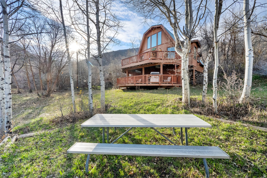 1912 W UPPER CANYONN DR #160 Midway, UT 84049
