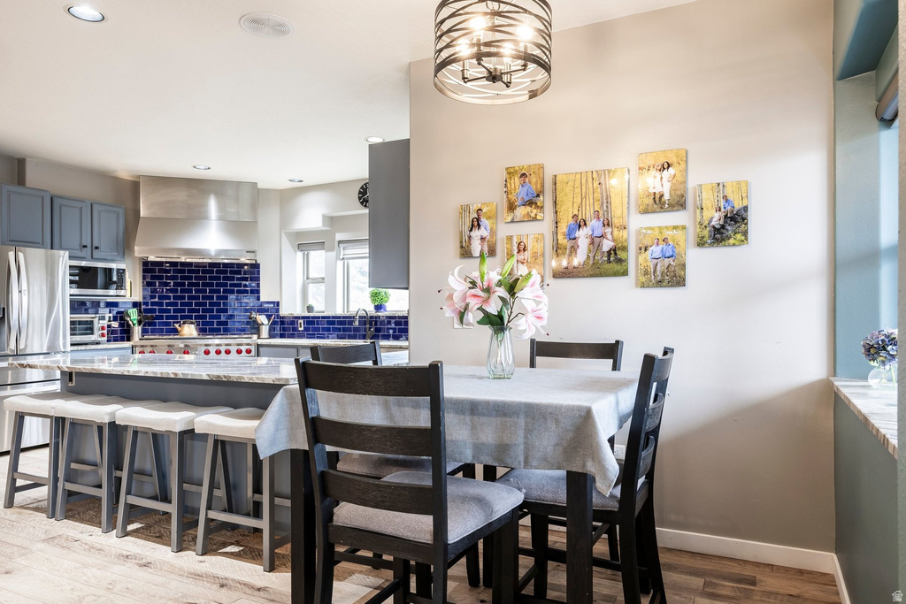 2546 LOWER LANDO LN Park City, UT 84098