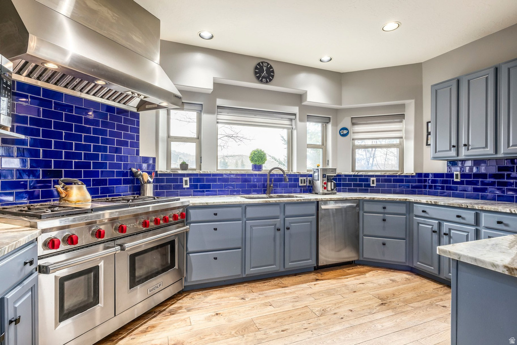 2546 LOWER LANDO LN Park City, UT 84098