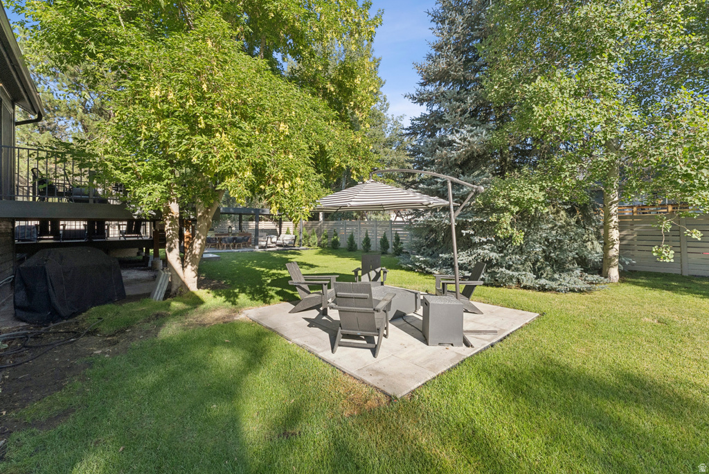 Fenced backyard with a patio