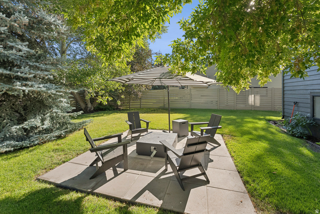 Fenced backyard featuring a patio