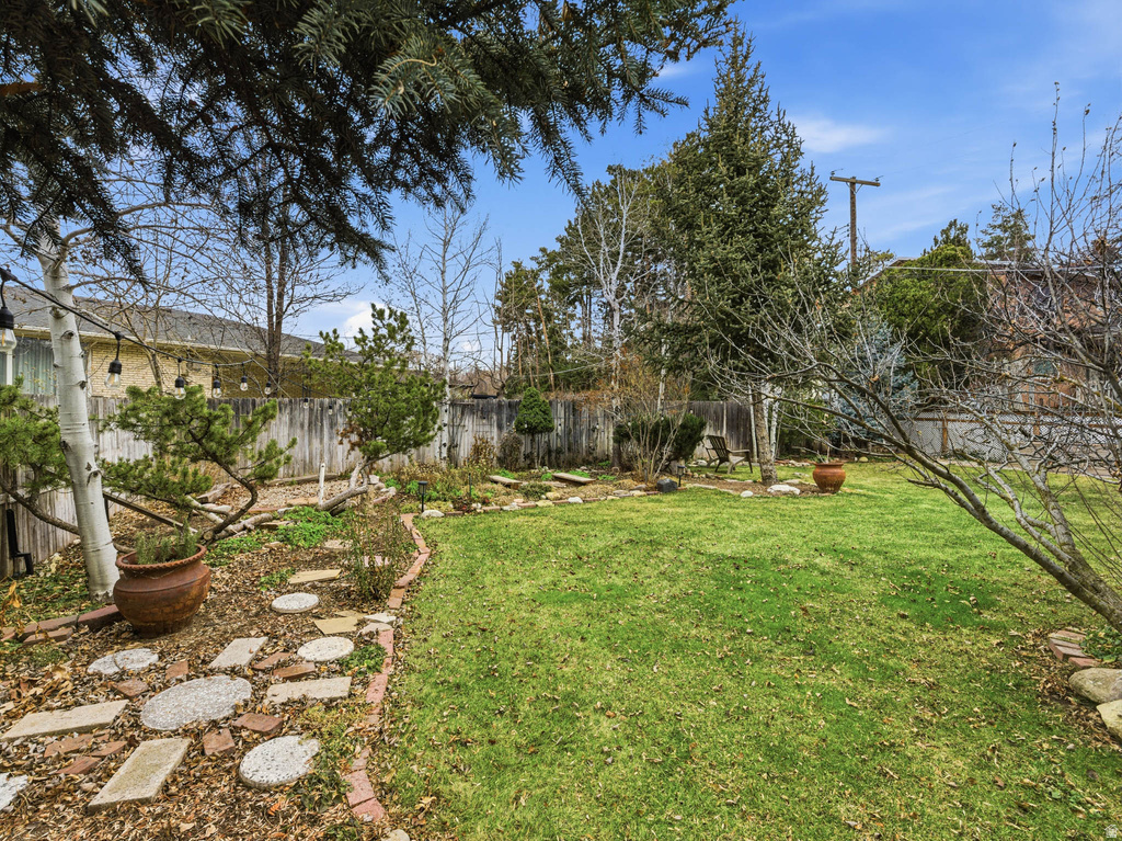 2341 E NEFFS LN Millcreek, UT 84109