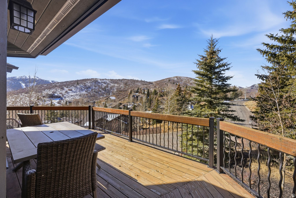 3230 THISTLE ST Park City, UT 84060