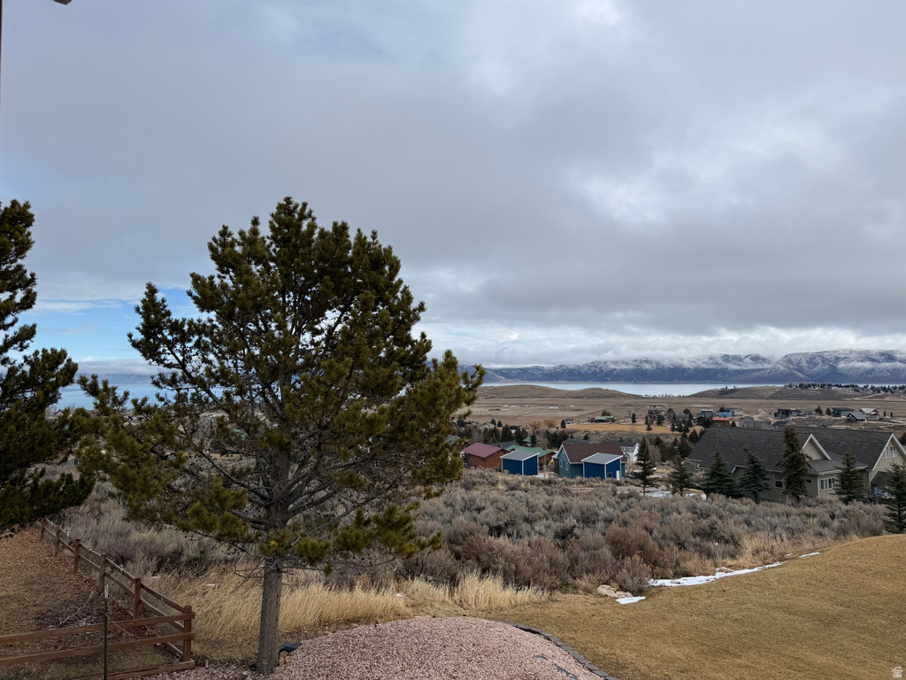 353 W NIBLICK CIR Garden City, UT 84028