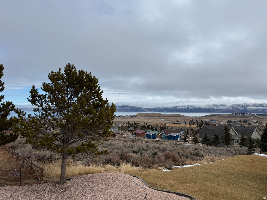 353 W NIBLICK CIR Garden City, UT 84028