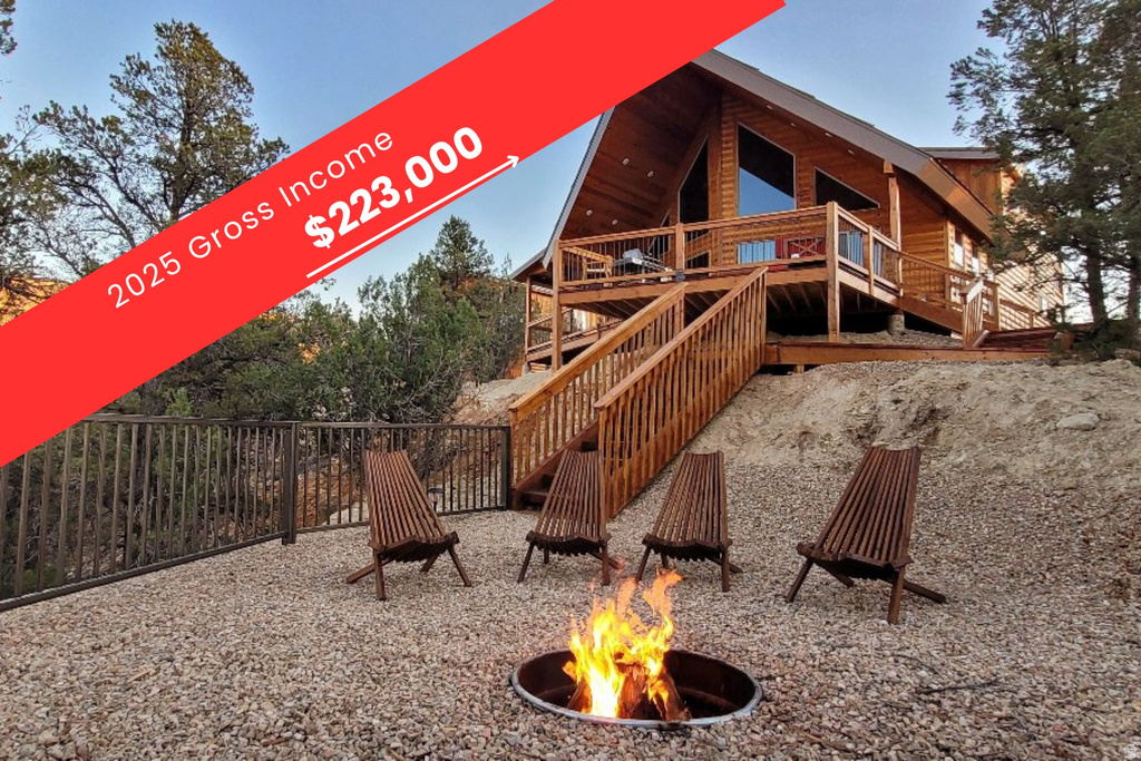 618 W CEDAR DR Orderville, UT 84758