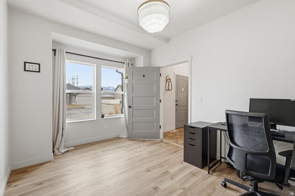 3065 N 3325 W Plain City, UT 84404