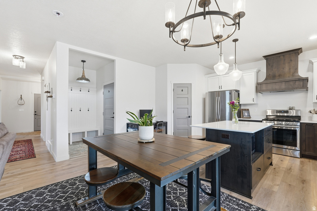 3065 N 3325 W Plain City, UT 84404