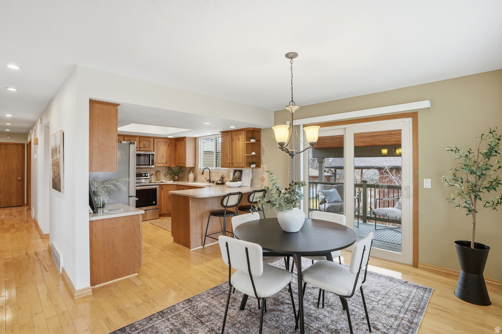 10286 S EDGECLIFF DR Sandy, UT 84092