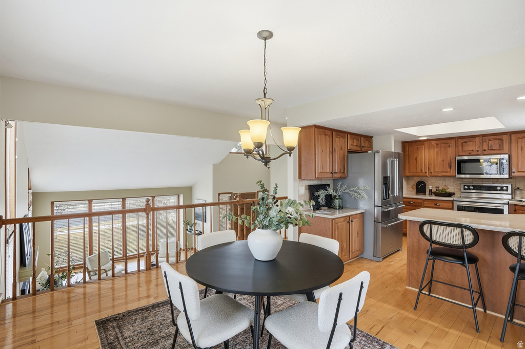 10286 S EDGECLIFF DR Sandy, UT 84092