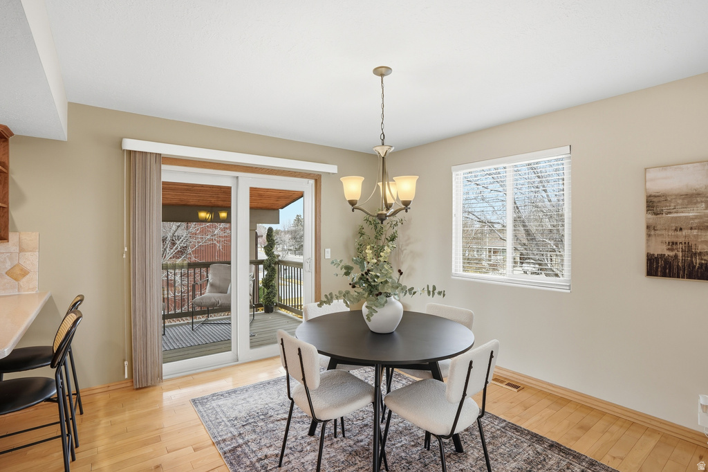 10286 S EDGECLIFF DR Sandy, UT 84092