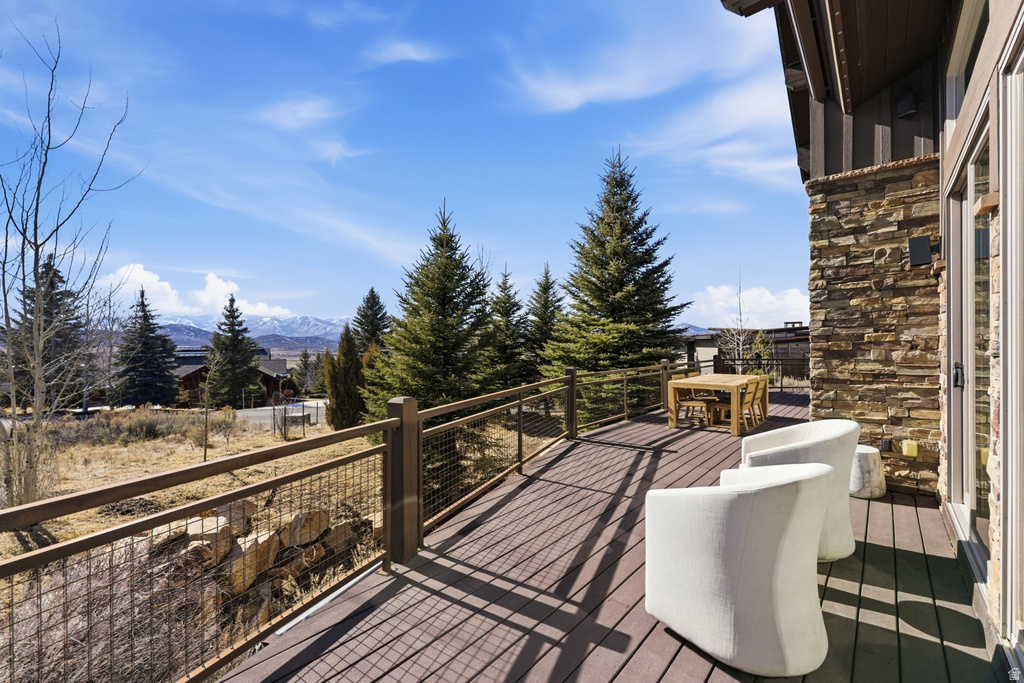 2433 E WESTVIEW TRL Park City, UT 84098