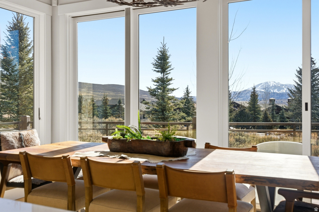 2433 E WESTVIEW TRL Park City, UT 84098