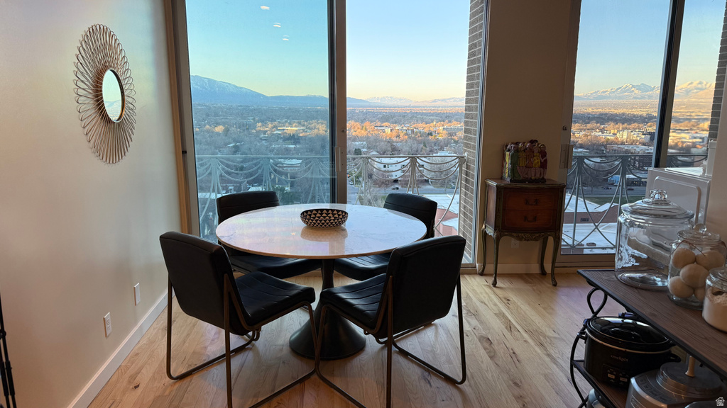 777 E SOUTH TEMPLE #13B Salt Lake City, UT 84102