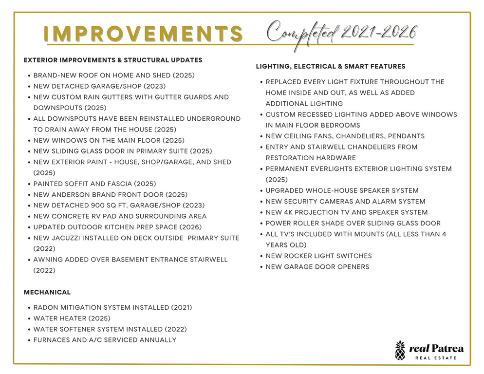 1272 N CEDAR HOLLOW BLVD Lehi, UT 84043