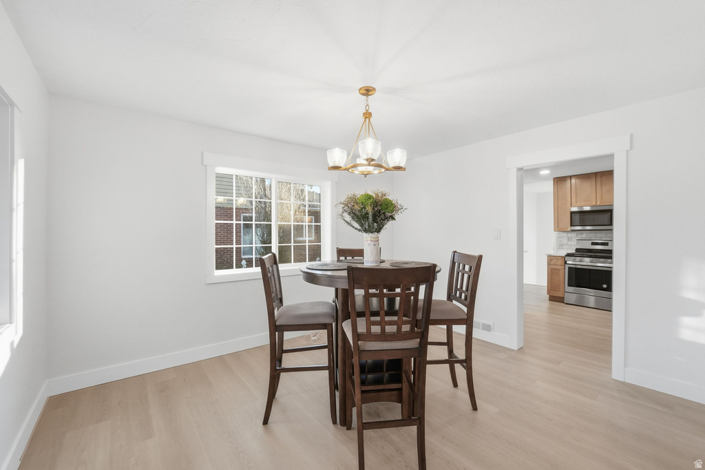 1946 S 1400 E Salt Lake City, UT 84105