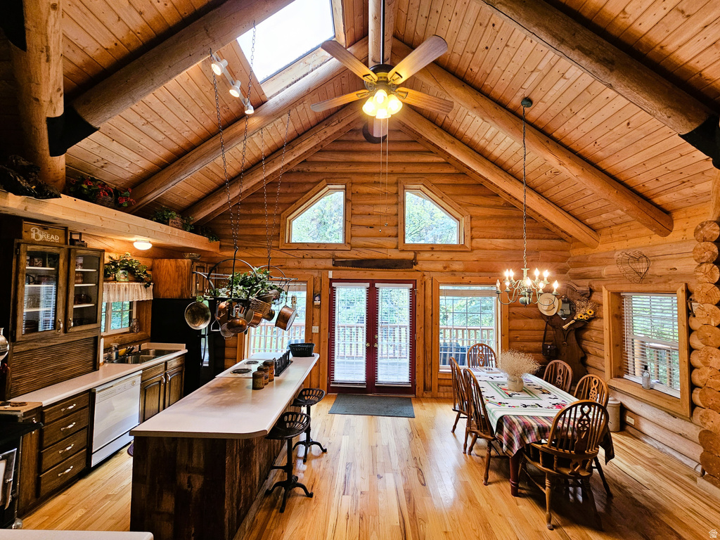 26 BIRCH CREEK DR #D26&28 Fairview, UT 84629