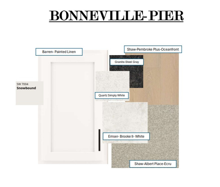 2888 S GABELICH LN #22 West Valley City, UT 84128