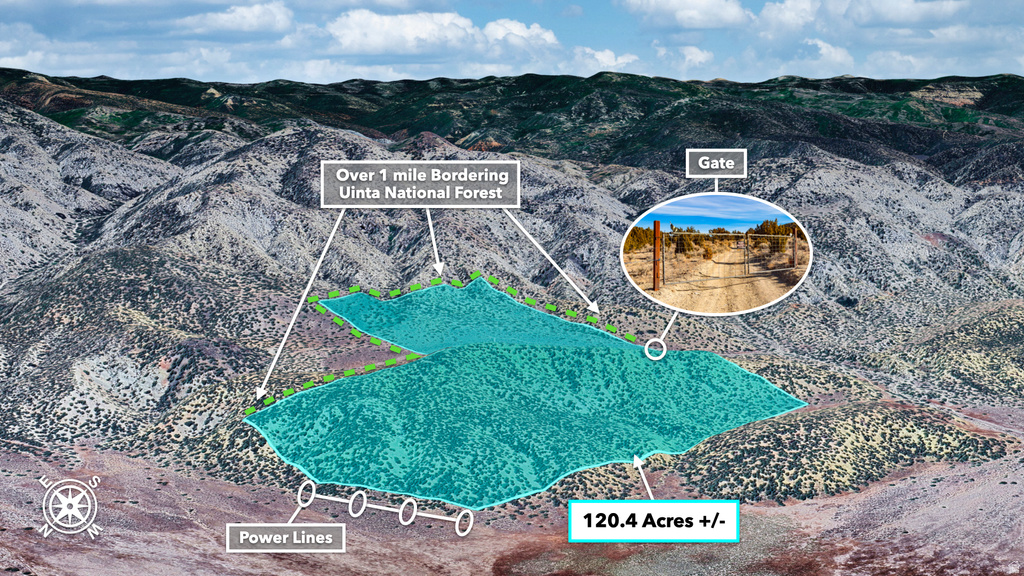 COUNTY ROAD 28 Levan, UT 84639