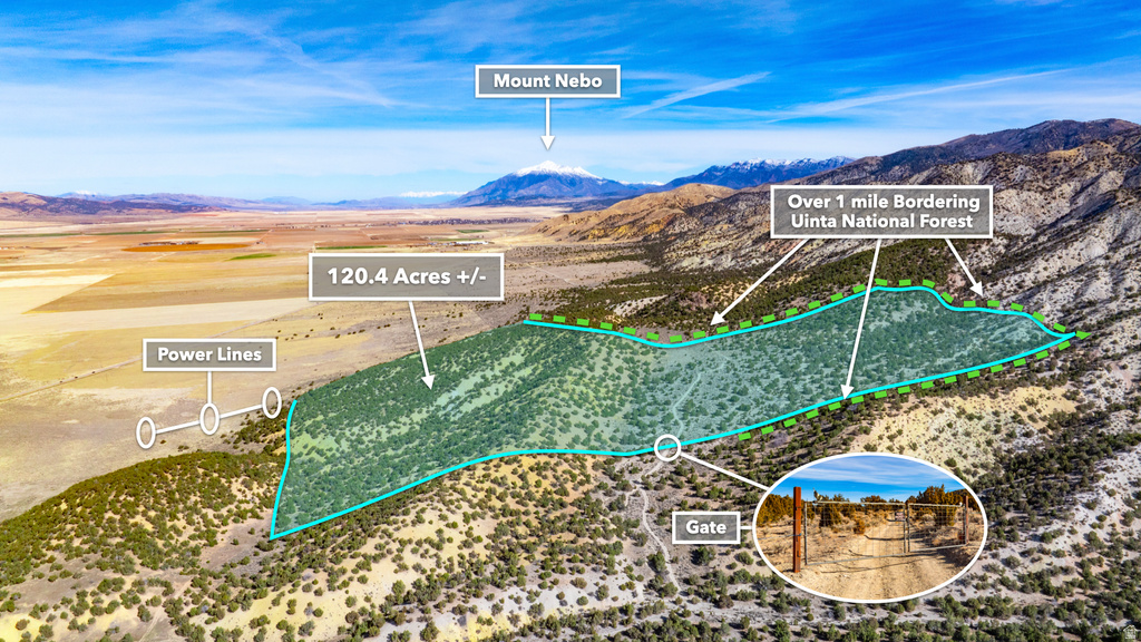COUNTY ROAD 28 Levan, UT 84639