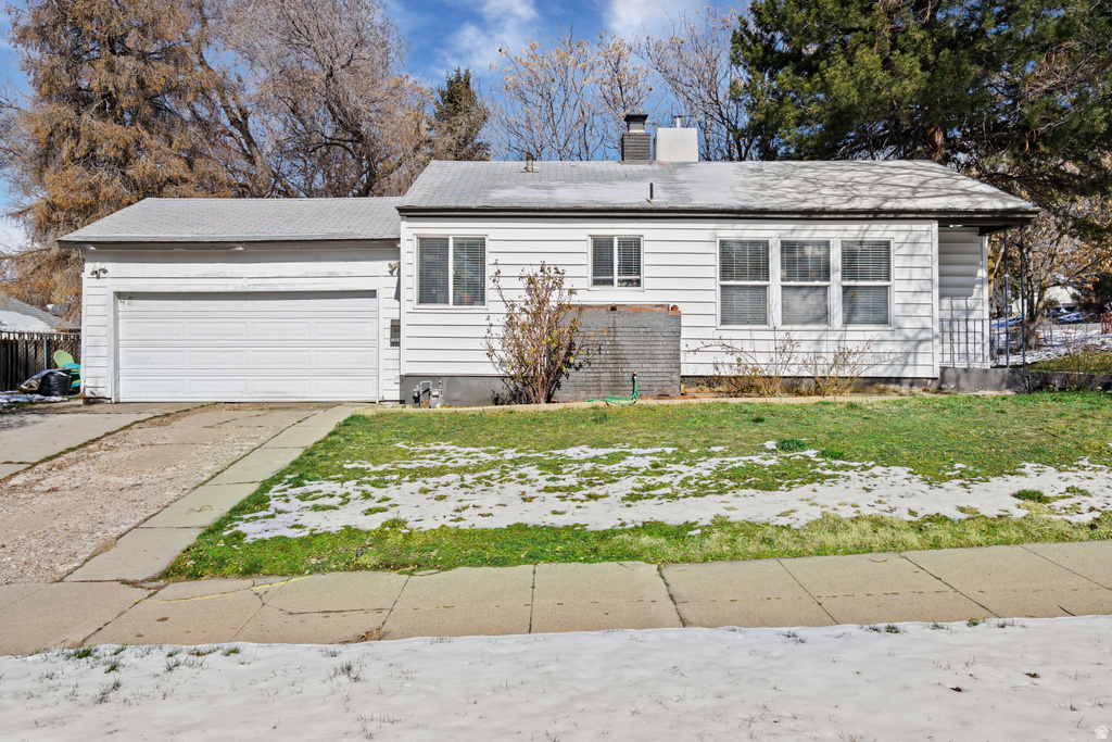 1284 E 22 S Ogden, UT 84401
