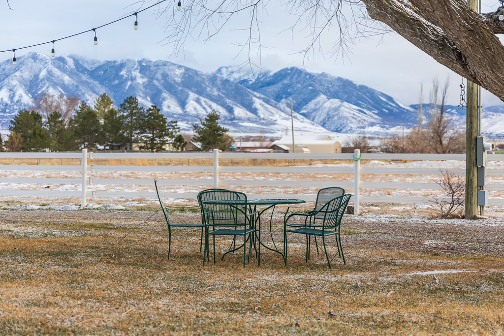 4815 HIGHWAY 36 Erda, UT 84074