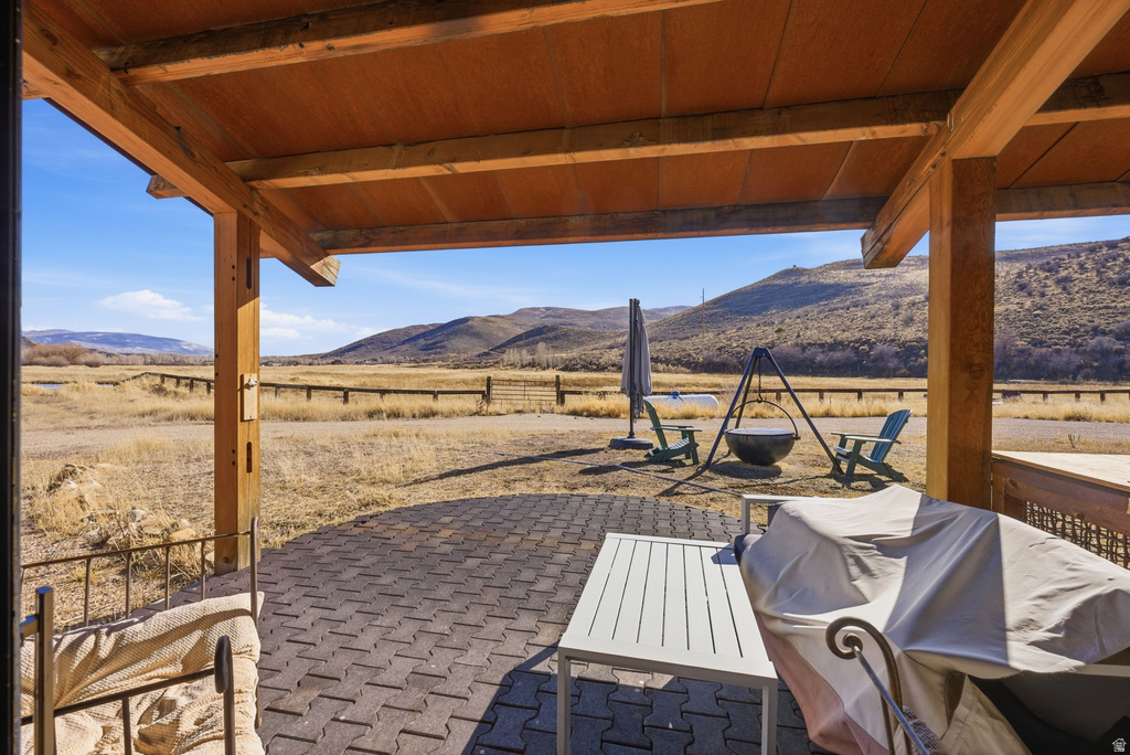 6950 N RIVER VALLEY DR Peoa, UT 84061