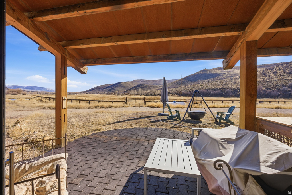 6950 N RIVER VALLEY DR Peoa, UT 84061