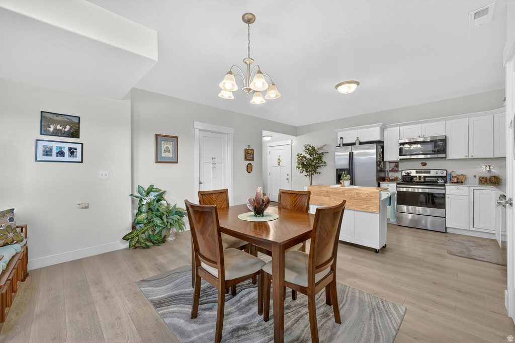 4700 N MOUNT WAAS Eagle Mountain, UT 84005