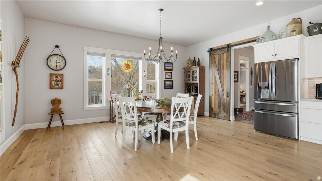 715 SUNFLOWER LN Midway, UT 84049