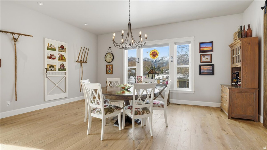 715 SUNFLOWER LN Midway, UT 84049