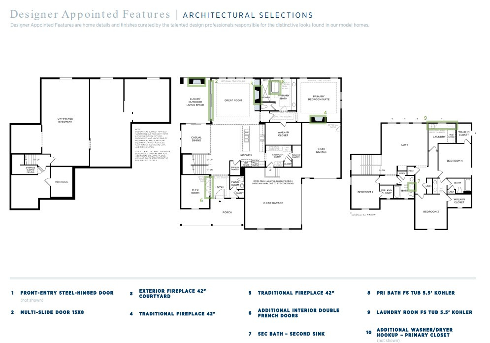 672 E BIRCH LN #79 Elk Ridge, UT 84651