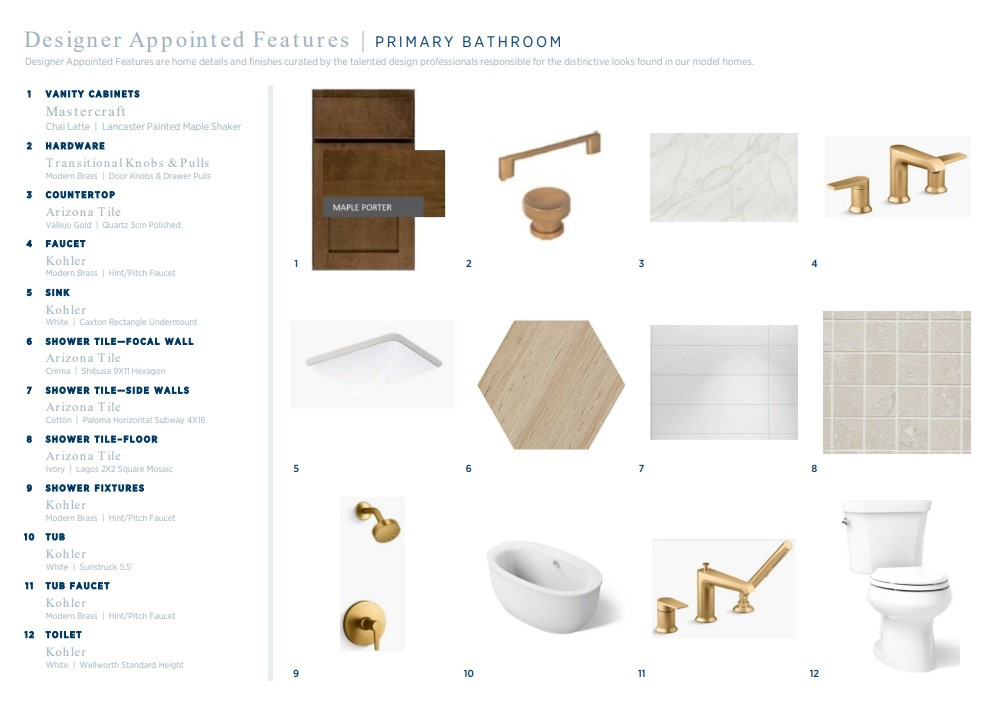 672 E BIRCH LN #79 Elk Ridge, UT 84651