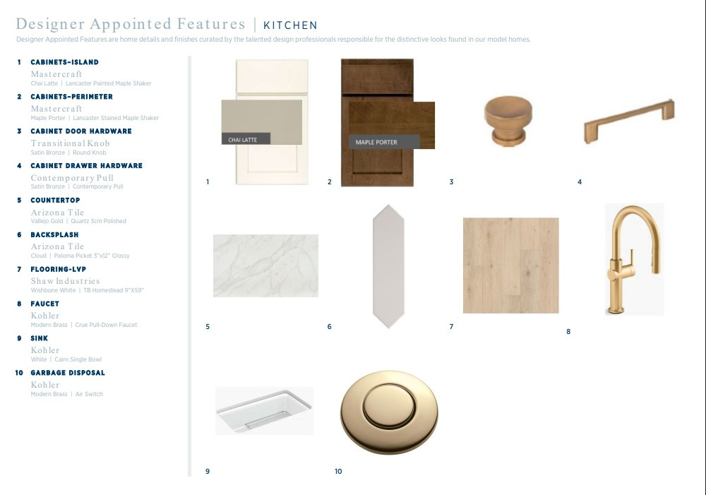 672 E BIRCH LN #79 Elk Ridge, UT 84651