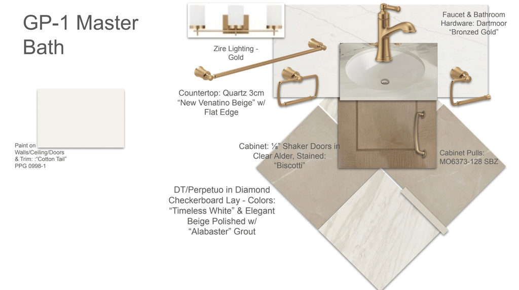 1472 S BARDSLEY WAY #1 Salem, UT 84653